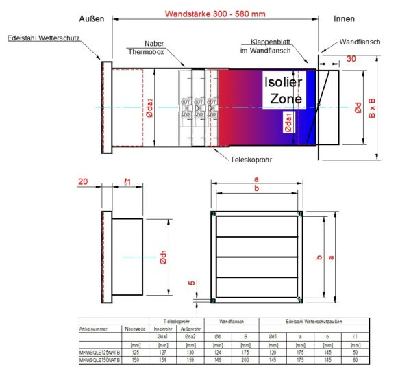 Mauerkasten für Dunstabzug mit Naber Thermobox im Teleskoprohr