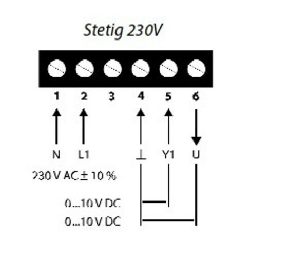 LUFBERG KLAPPEN STELLANTRIEB DA16N220P 230V 16NM STETIG REGELND
